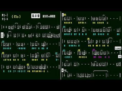 風鈴聲音|風鈴聲 vs陳隨意